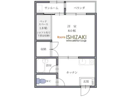 ルームズイシザキ(1K/3階)の間取り写真