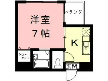 ツツミフローレ(1K/2階)の間取り写真