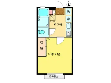 ローリエユキ(1K/1階)の間取り写真