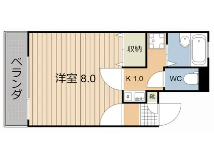 ライブARATA(1K/7階)の間取り写真