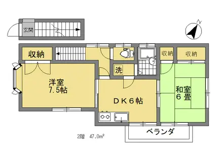 西武新宿線 下井草駅 徒歩5分 2階建 築31年(2DK/2階)の間取り写真