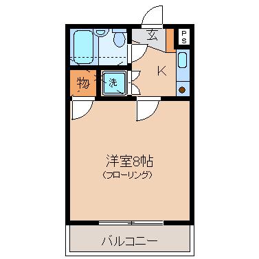 ノア・メゾン(1K/2階)の間取り写真