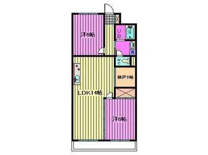 プレミアムフラット浦和仲町(2LDK/4階)の間取り写真