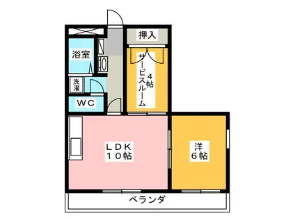 SOFIA II(1SLDK/1階)の間取り写真