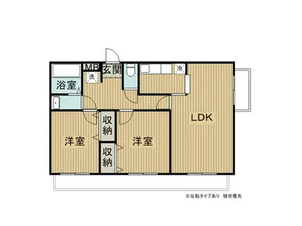 ヴィレッジグリーン住吉(2LDK/2階)の間取り写真