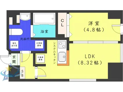 ルラシオン札幌駅前(1LDK/11階)の間取り写真