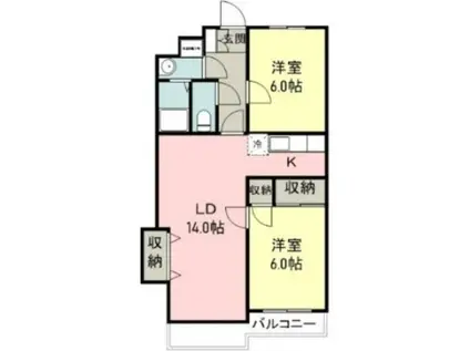 コーポ中山A・B(3DK/2階)の間取り写真