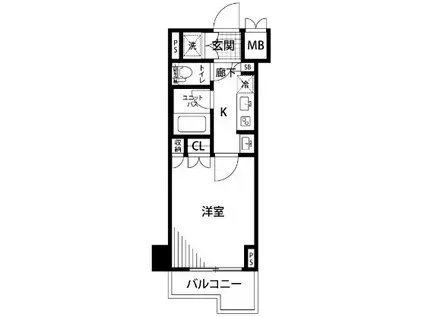 ルーブル蒲田九番館(1K/2階)の間取り写真