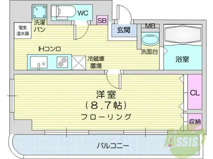 マインド祐(1K/2階)の間取り写真