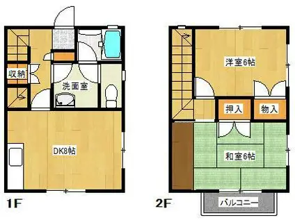 ライフポート大坪(2DK/1階)の間取り写真