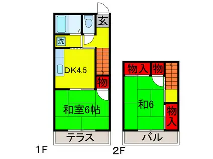 クワの木ハイツ(2DK/1階)の間取り写真