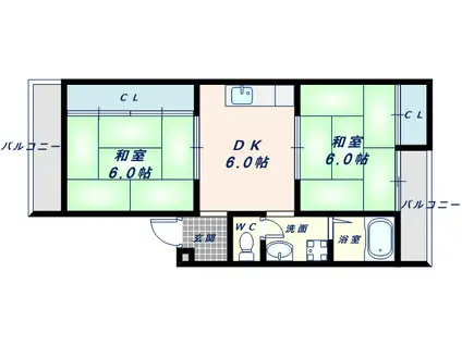 ファミーユ和喜(2DK/1階)の間取り写真
