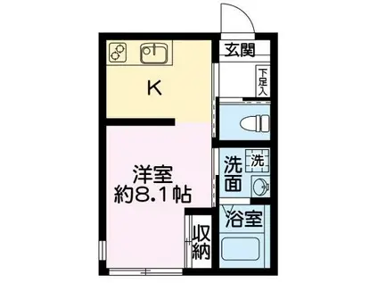 レグノ大宮大和田(ワンルーム/1階)の間取り写真