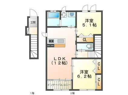 サザンアーブル(2LDK/2階)の間取り写真