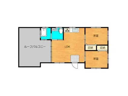 JTKIII(2LDK/3階)の間取り写真