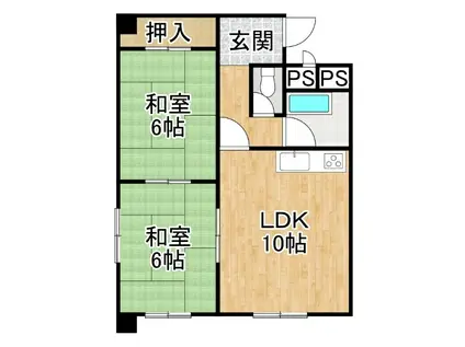 大西ビル(2LDK/3階)の間取り写真
