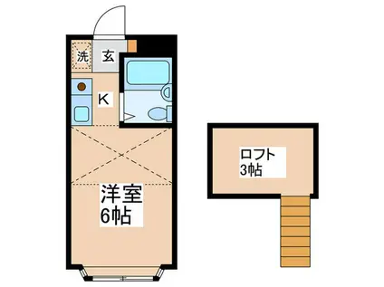 セゾンドルミB棟(1K/2階)の間取り写真