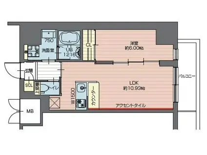 プレジオ西新井(1LDK/6階)の間取り写真