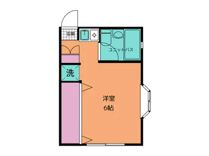 ルネッサ白楽(ワンルーム/1階)の間取り写真