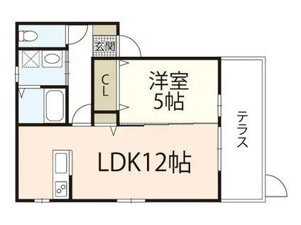 セントラル古江(1LDK/1階)の間取り写真
