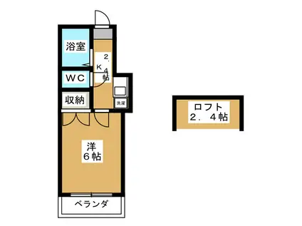 アプロ・レジデンス南原(1K/2階)の間取り写真