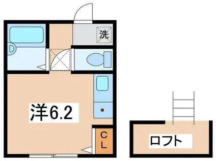 メゾン白幡西町(ワンルーム/2階)の間取り写真