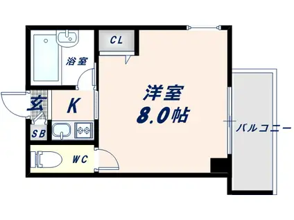 ベルジュネス(1K/3階)の間取り写真