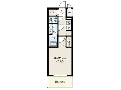 S-RESIDENCE豊国通(1K/2階)の間取り写真