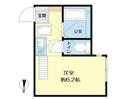 アーヴェル南加瀬IIB棟(ワンルーム/1階)の間取り写真