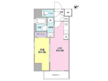 ミュプレ恵比寿(1LDK/8階)の間取り写真