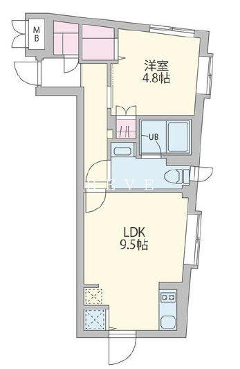KUKAI TERRACE茗荷谷(1LDK/2階)の間取り写真