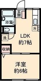 エスポワール(1DK/1階)の間取り写真