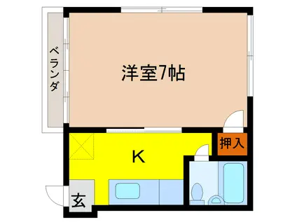 清永アパート(1K/2階)の間取り写真