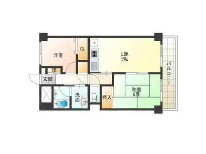 ブルームコートI(2LDK/5階)の間取り写真