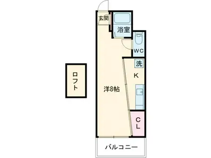 GC21.NETビル(ワンルーム/3階)の間取り写真