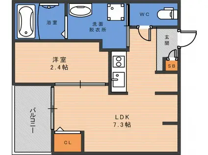 エヌエムキャトフヴァンディセット(1LDK/1階)の間取り写真