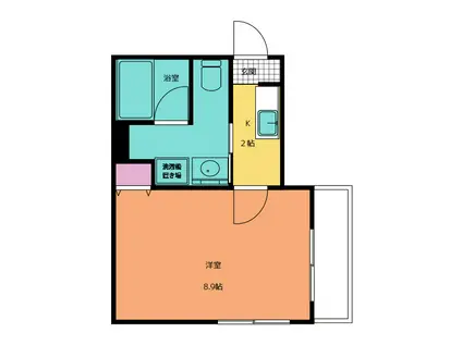 ボヌール大久保(1K/3階)の間取り写真