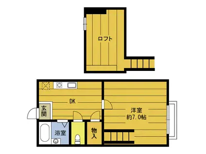 ヴィラージュドゥノール参番館(1K/2階)の間取り写真