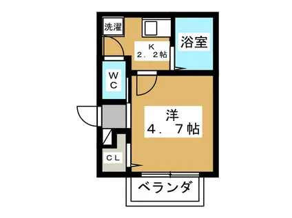 キャメル松戸南花島(1K/2階)の間取り写真