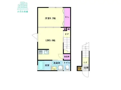 ルポゼ協和C棟(1LDK/2階)の間取り写真