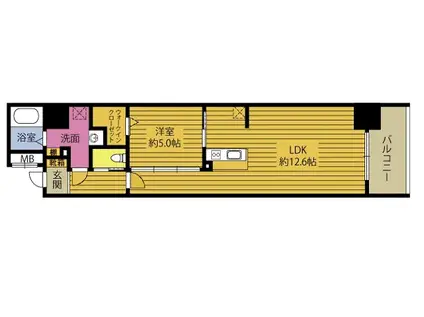REGINA南大分(1LDK/4階)の間取り写真