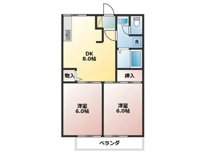 サンフォレスト二重堀A(2DK/1階)の間取り写真