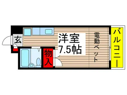 エステートピア ジュネス(ワンルーム/2階)の間取り写真