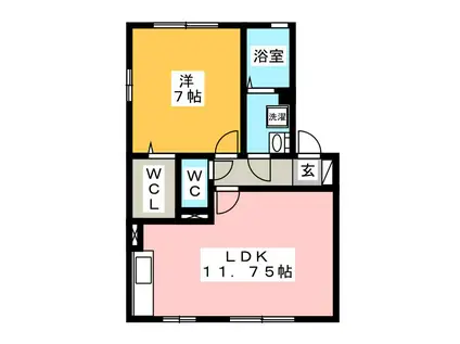 プリマベーラ・ユカA(1LDK/1階)の間取り写真