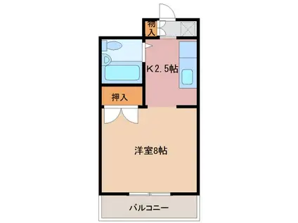 第二ビューハイツ兄山(1K/2階)の間取り写真