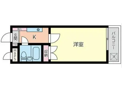 レオパード白楽(1K/5階)の間取り写真