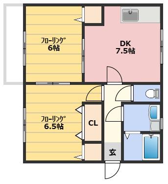 えきまえコーポ(2DK/2階)の間取り写真
