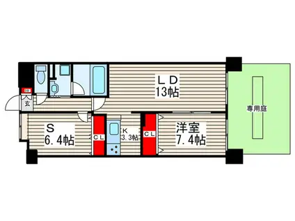 フェリーチェ(1SLDK/1階)の間取り写真