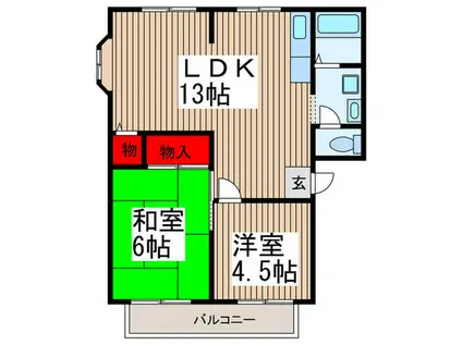 大和田パークハイツ B(2LDK/2階)の間取り写真