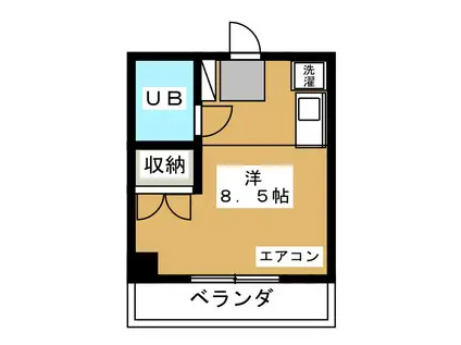 シティハイムノブト(ワンルーム/2階)の間取り写真